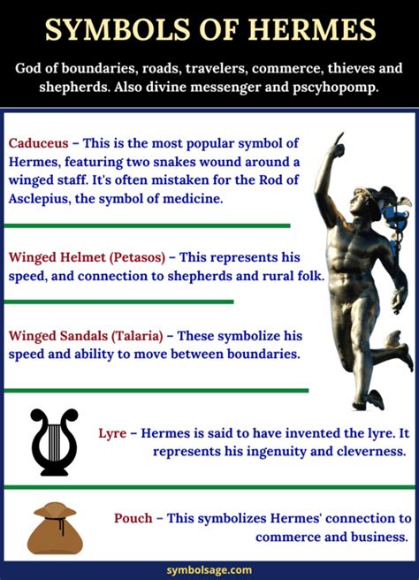 hermes in greek|hermes symbol.